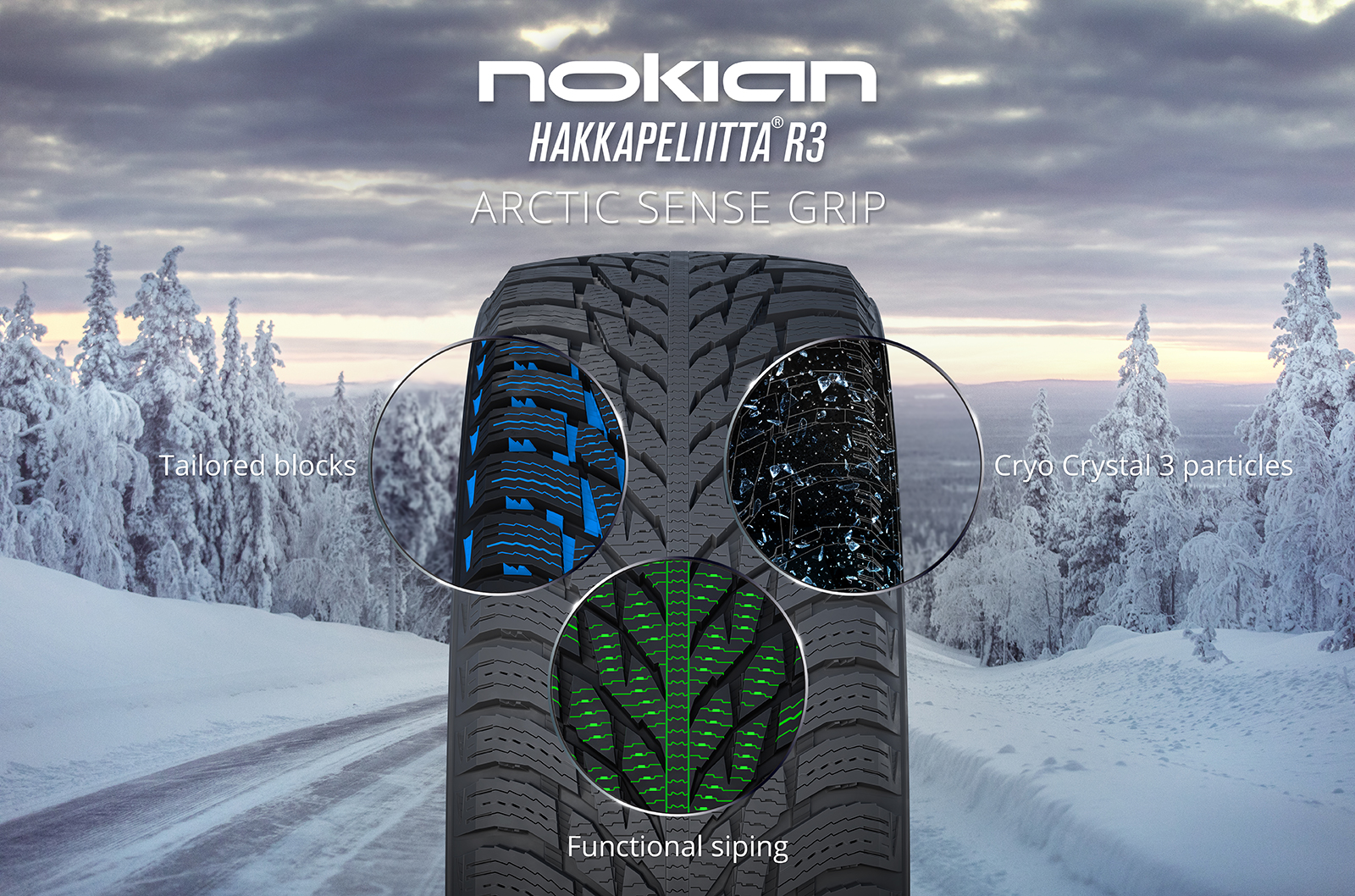 Nokian Hakkapeliitta R3 (2)